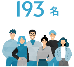 社員数