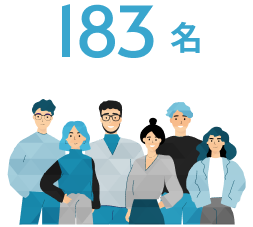 社員数