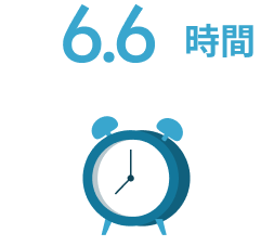 月平均所定外労働時