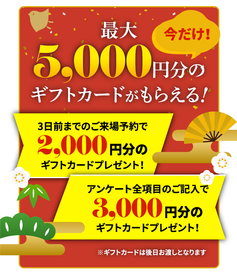最大5,000円分ギフトカードがもらえる！3日前までのご来場予約で2,000円分のギフトカードプレゼント！アンケート全項目のご記入で3,000円分のギフトカードプレゼント！※ギフトカードは後日お渡しとなります
