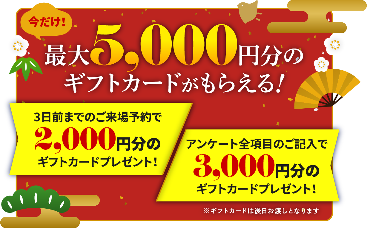 最大5,000円分ギフトカードがもらえる！3日前までのご来場予約で2,000円分のギフトカードプレゼント！アンケート全項目のご記入で3,000円分のギフトカードプレゼント！※ギフトカードは後日お渡しとなります