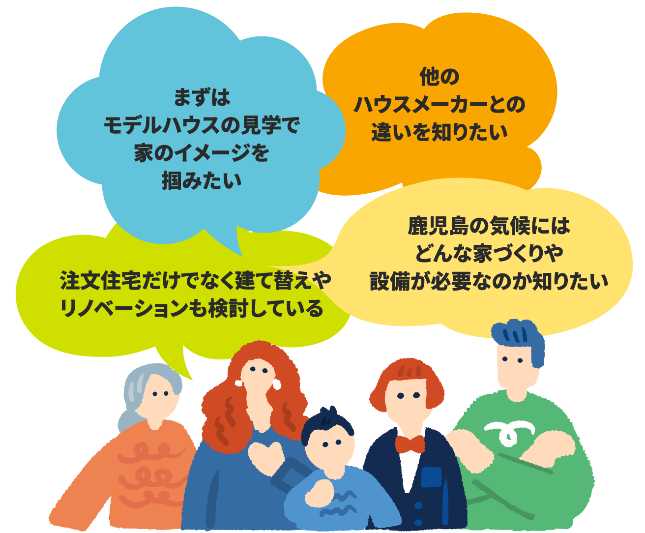 まずはモデルハウスの見学で家のイメージを掴みたい!他のハウスメーカーとの違いを知りたい!注文住宅だけでなく建て替えやリノベーションも検討している!鹿児島の気候にはどんな家づくりや設備が必要なのか知りたい!