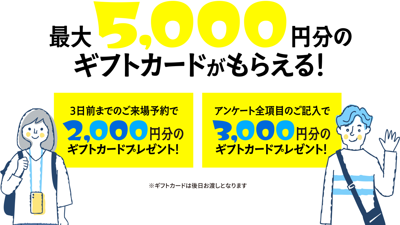 最大5,000円分ギフトカードがもらえる！3日前までのご来場予約で2,000円分のギフトカードプレゼント！アンケート全項目のご記入で3,000円分のギフトカードプレゼント！※ギフトカードは後日お渡しとなります