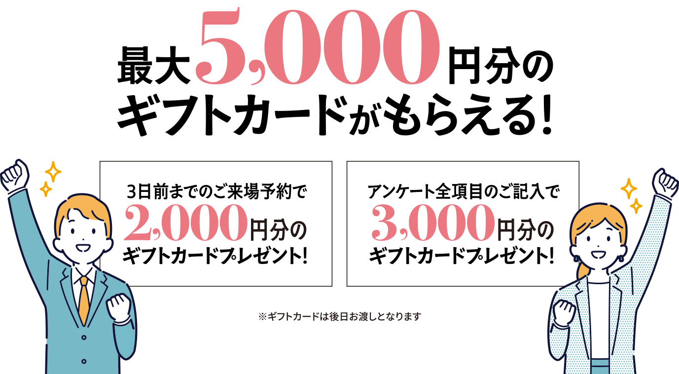 最大5,000円分ギフトカードがもらえる！3日前までのご来場予約で2,000円分のギフトカードプレゼント！アンケート全項目のご記入で3,000円分のギフトカードプレゼント！※ギフトカードは後日お渡しとなります