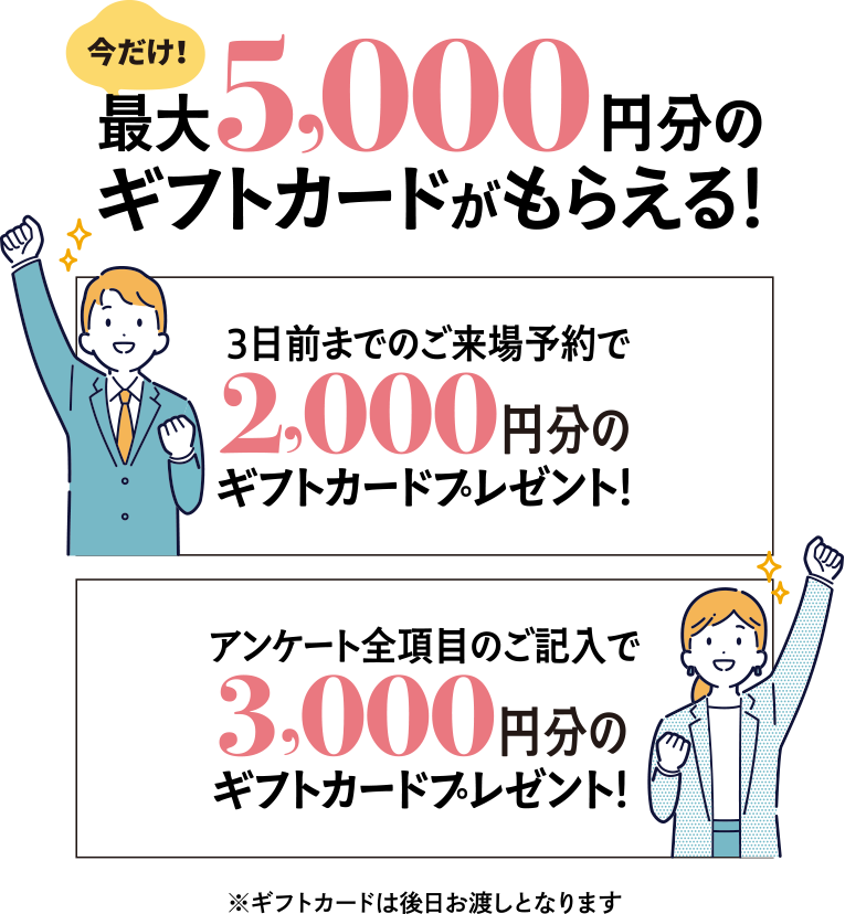 最大5,000円分ギフトカードがもらえる！3日前までのご来場予約で2,000円分のギフトカードプレゼント！アンケート全項目のご記入で3,000円分のギフトカードプレゼント！※ギフトカードは後日お渡しとなります
