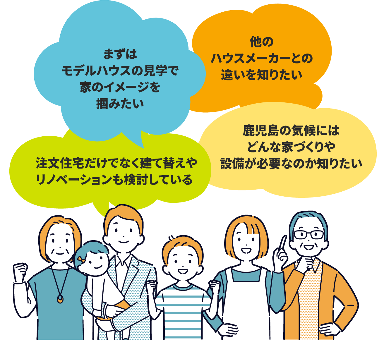 まずはモデルハウスの見学で家のイメージを掴みたい!他のハウスメーカーとの違いを知りたい!注文住宅だけでなく建て替えやリノベーションも検討している!鹿児島の気候にはどんな家づくりや設備が必要なのか知りたい!