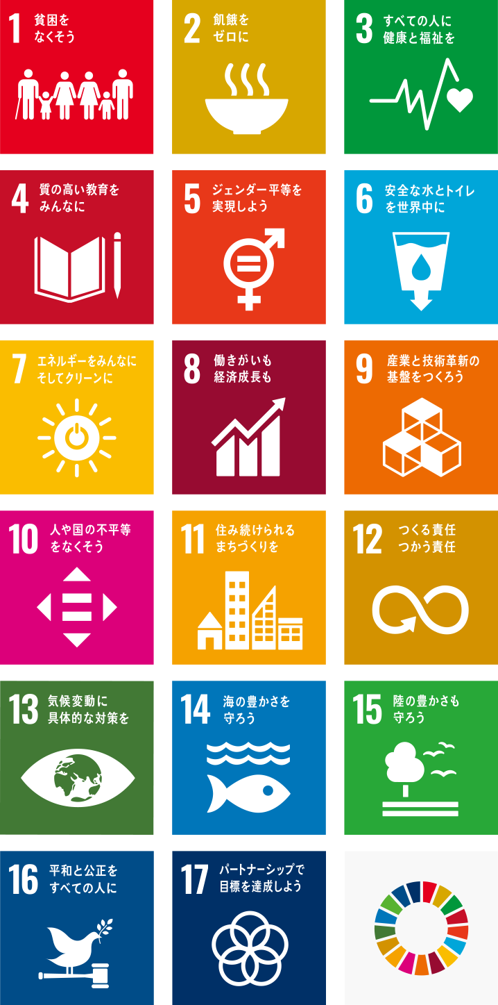 持続可能な開発目標（SDGs：Sustainable Development Goals）アイコン