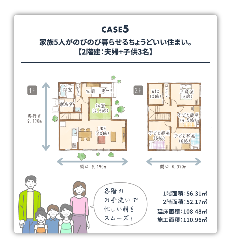 Case05:家族5人がのびのび暮らせるちょうどいい住まい。【2階建：夫婦+子供3名】