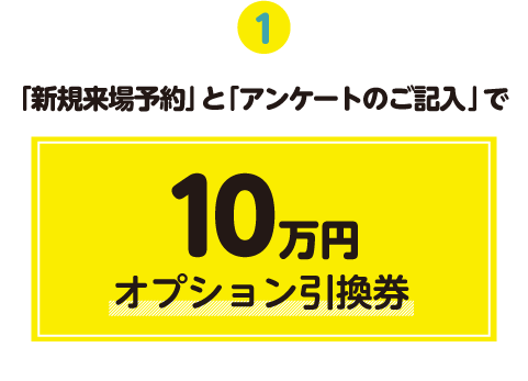 「新規来場予約」と「アンケートのご記入」で10万円オプション引換券
