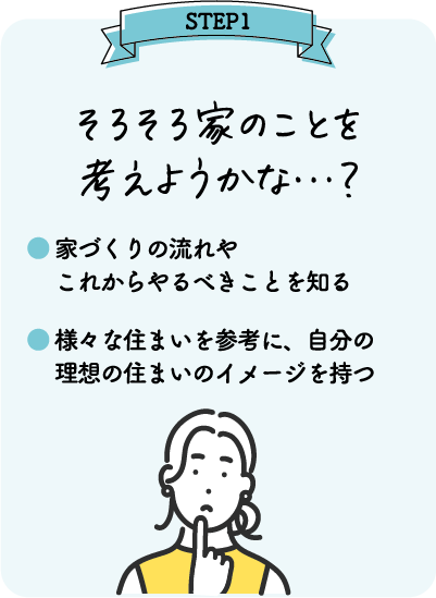 住まいづくりに役立つ冊子プレゼント
