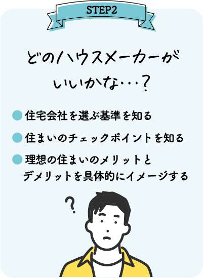 住まいづくりに役立つ冊子プレゼント
