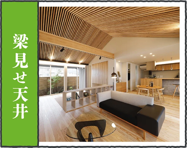 漢字の成り立ち