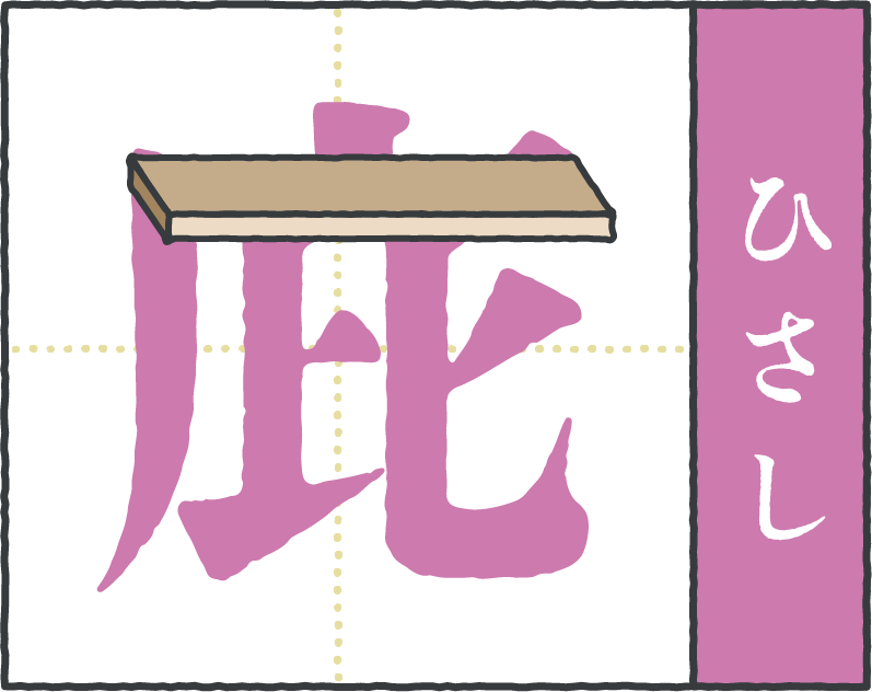 お家にまつわる難読漢字「庇」