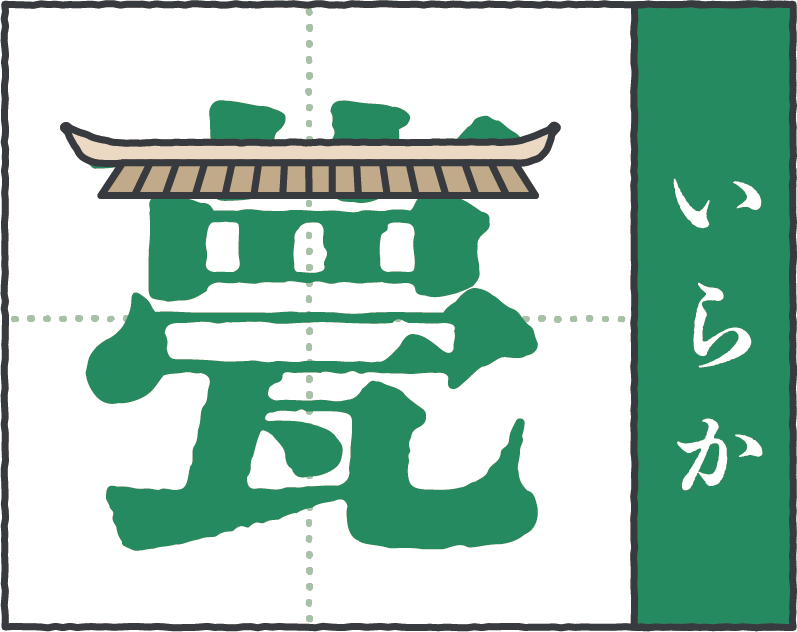漢字の成り立ち