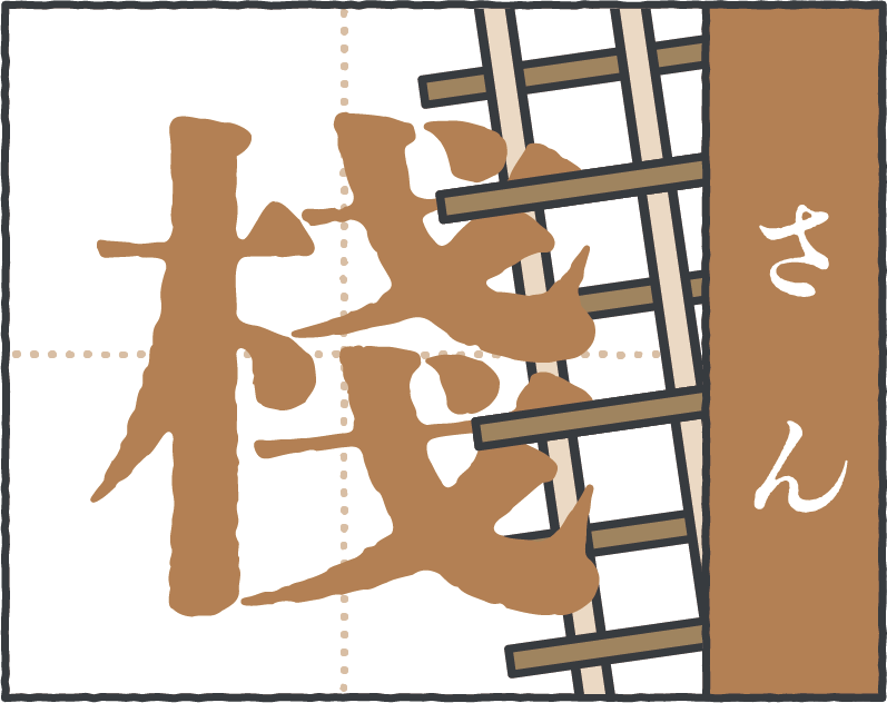 お家にまつわる難読漢字「棧」