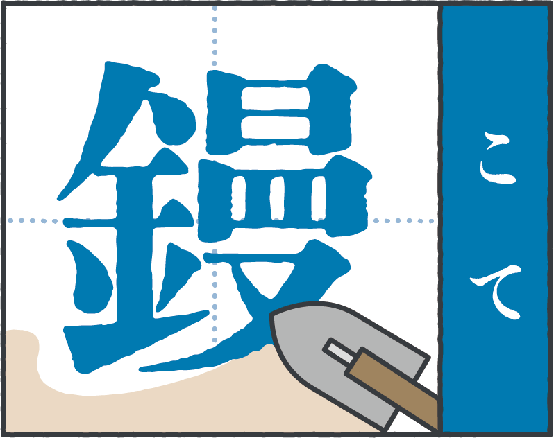 お家にまつわる難読漢字「鏝」