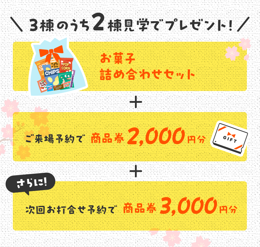 スタンプラリー特典