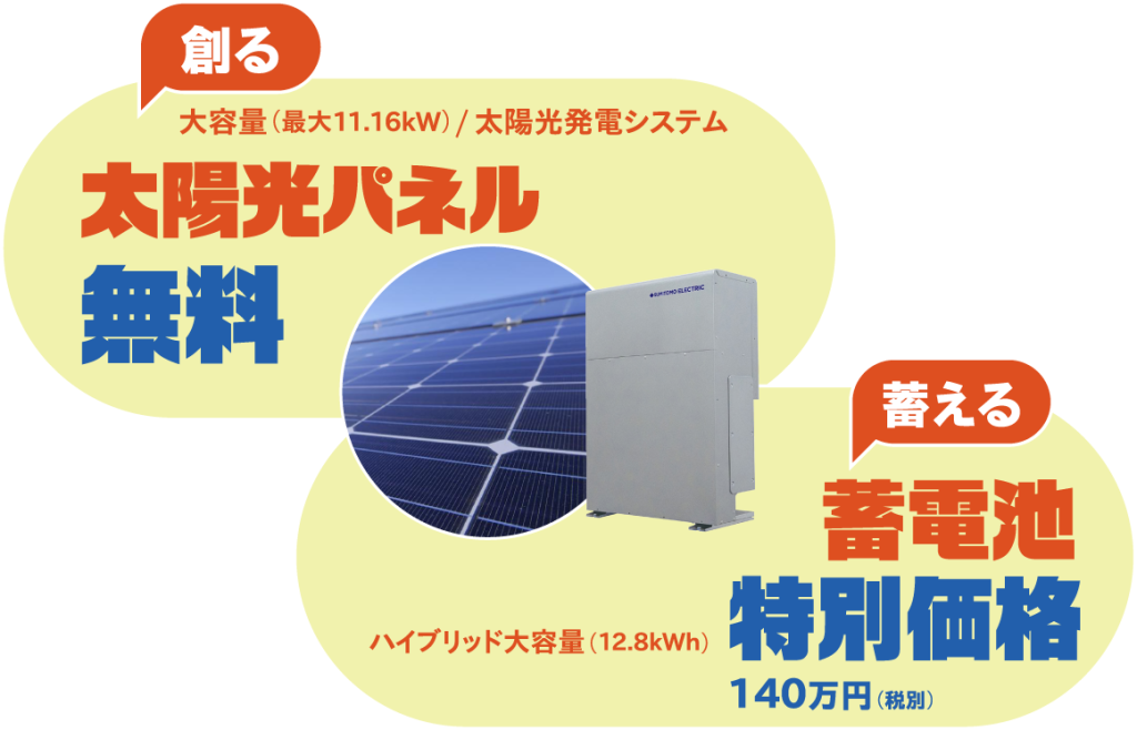 【創る】太陽光パネル（最大11.16kW）無料＋【蓄える】蓄電池（12.8kWh）特別価格