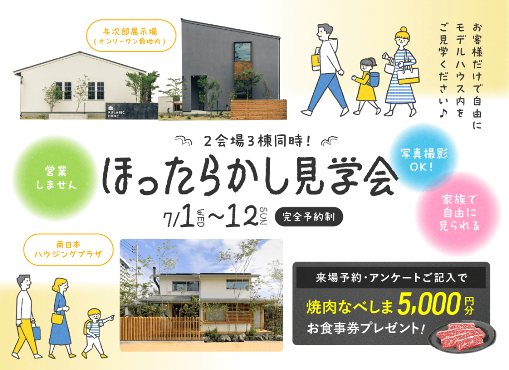 7月1日（水）〜12日（日）ほったらかし見学会