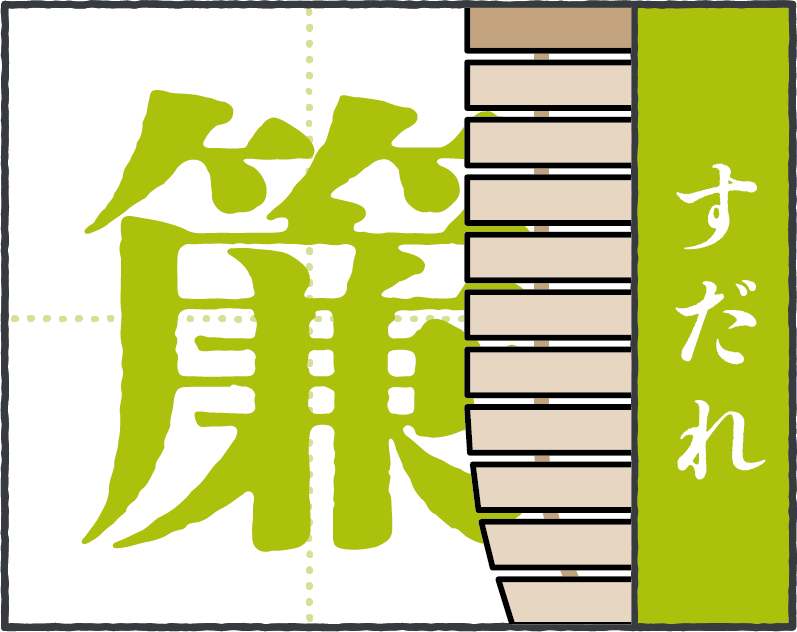 お家にまつわる難読漢字「簾」