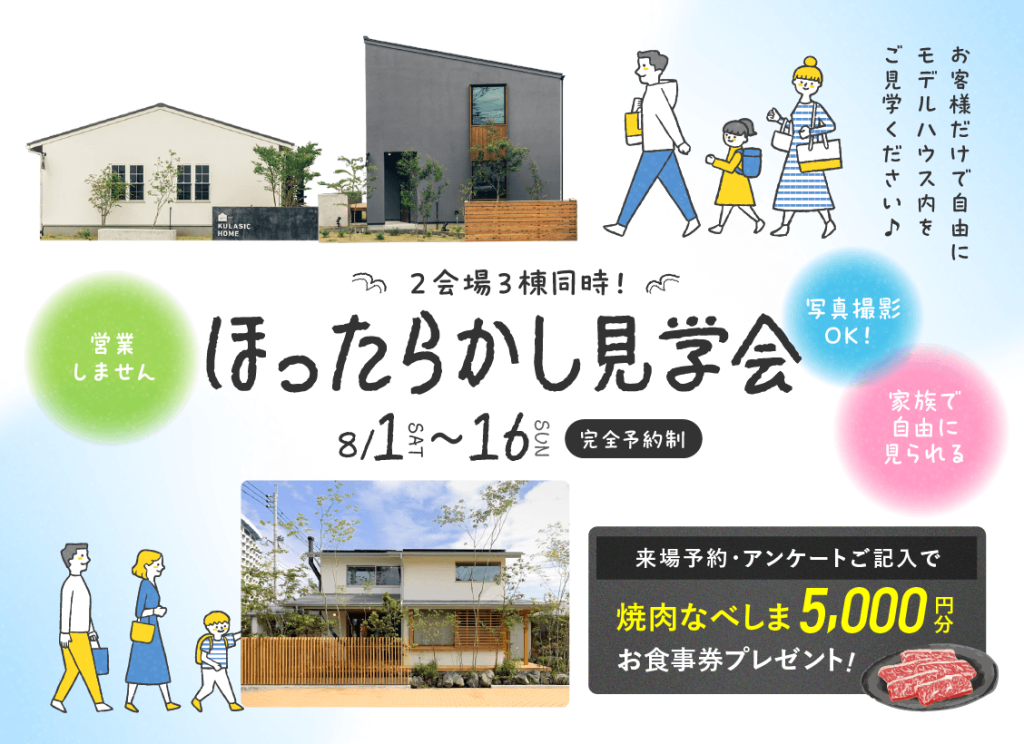 8月1日（土）〜16日（日）ほったらかし見学会
